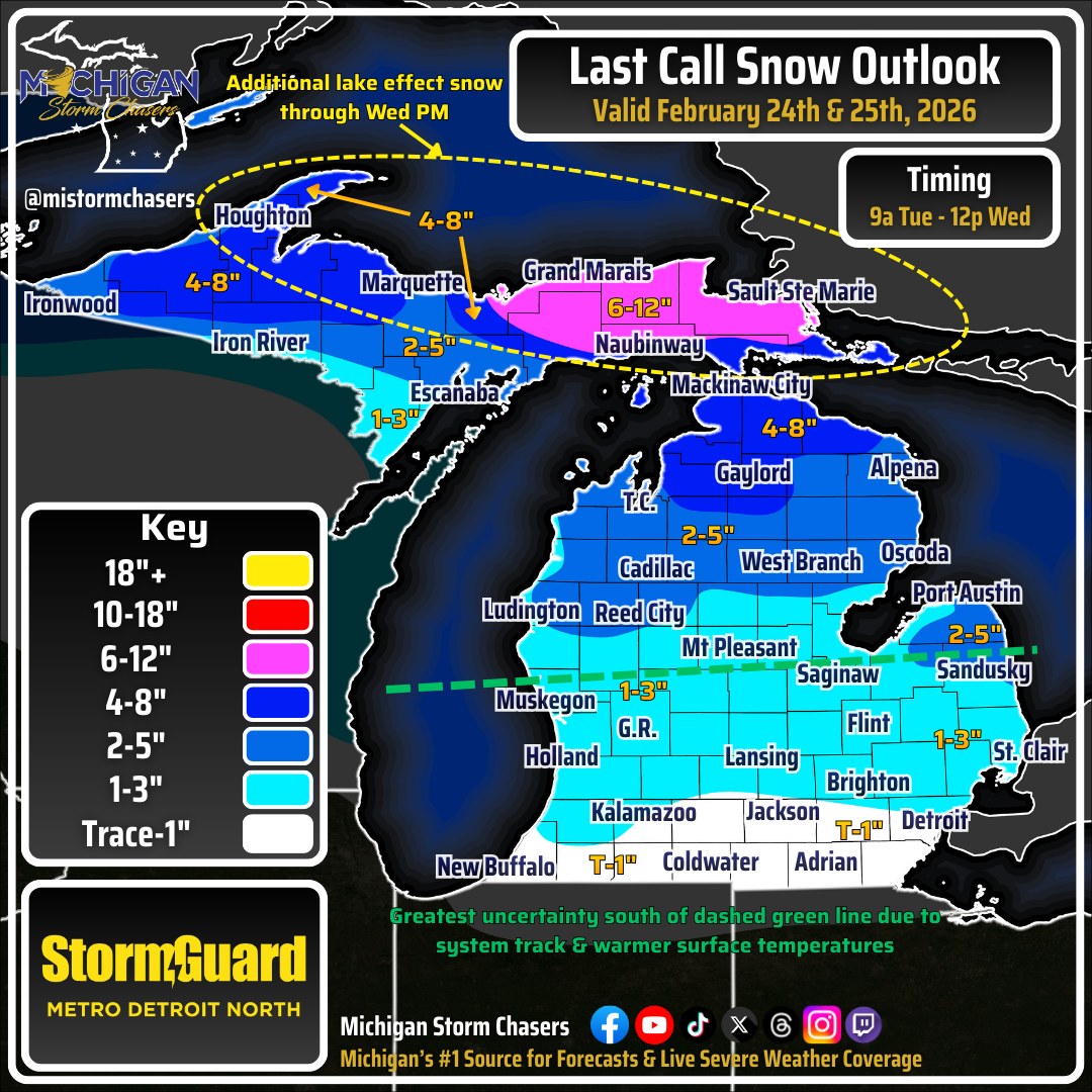 Michigan - Here's our last call snowfall outlook regarding the system ...