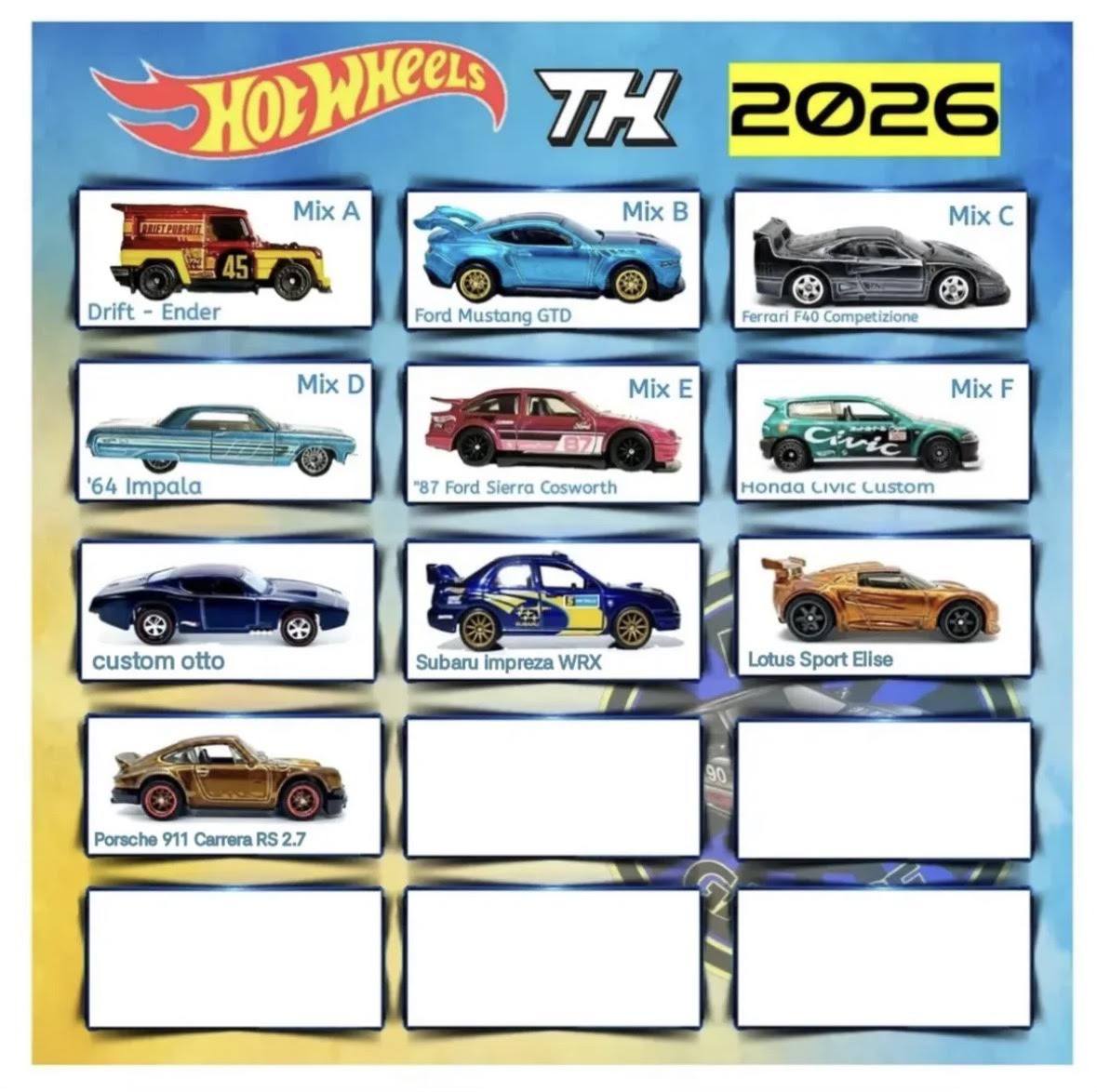 Collectors… 👀🔥 What are your thoughts on the **2026 Super