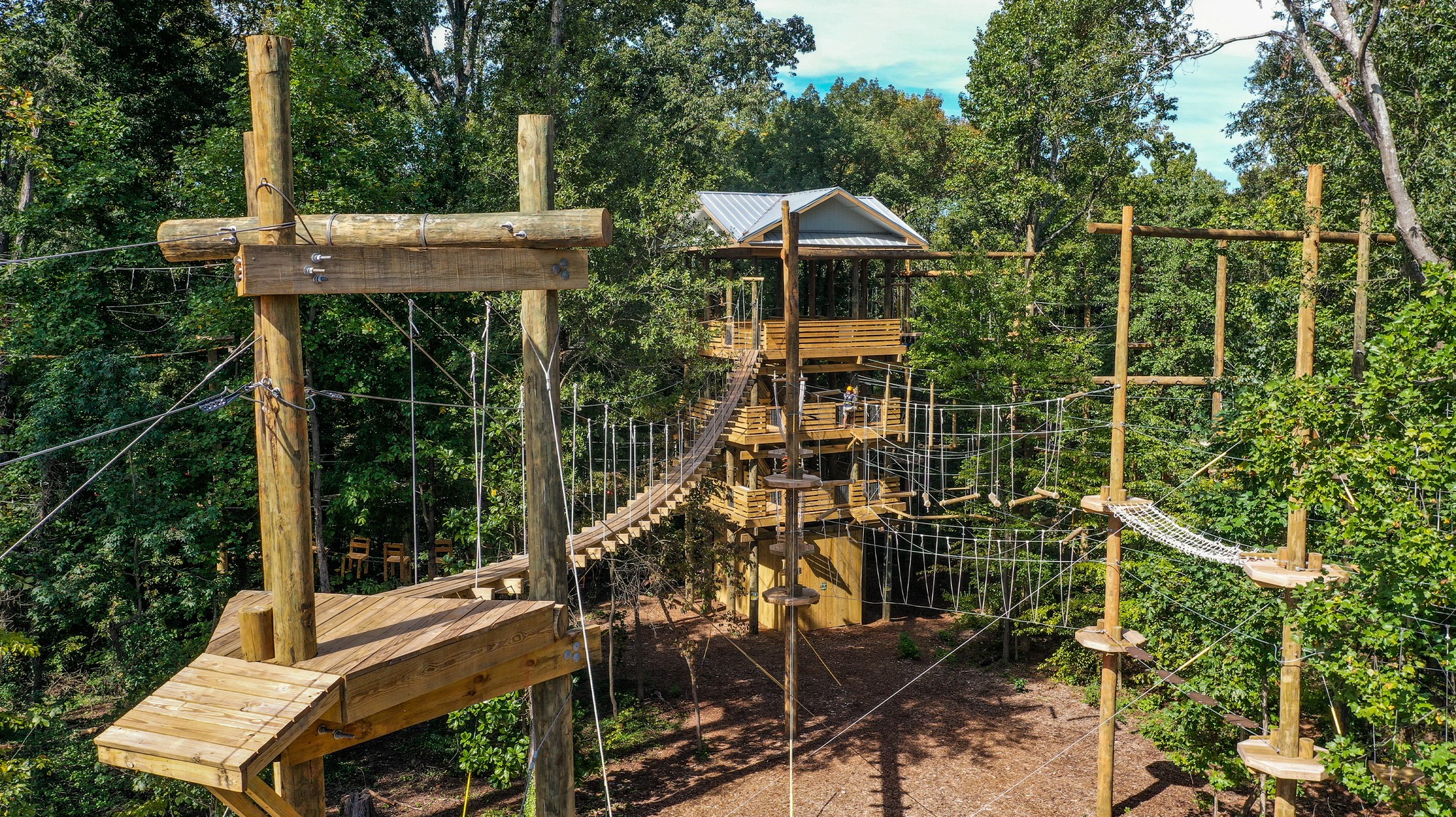 Flying Rabbit Adventures | Greenville SC