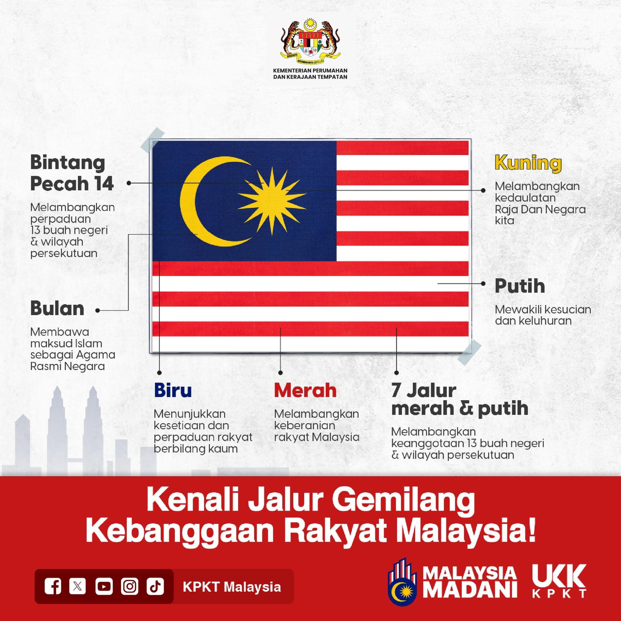 Majlis - INFOGRAFIK: KENALI JALUR GEMILANG Jalur Gemilang adalah ...