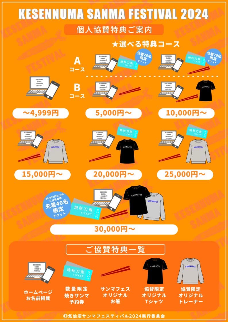 30000円から値下げ25000円❗ たらしい