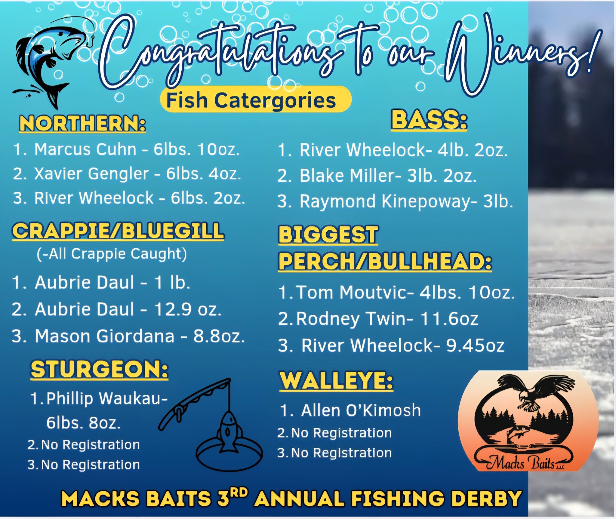 Macks Baits LLC | Keshena WI