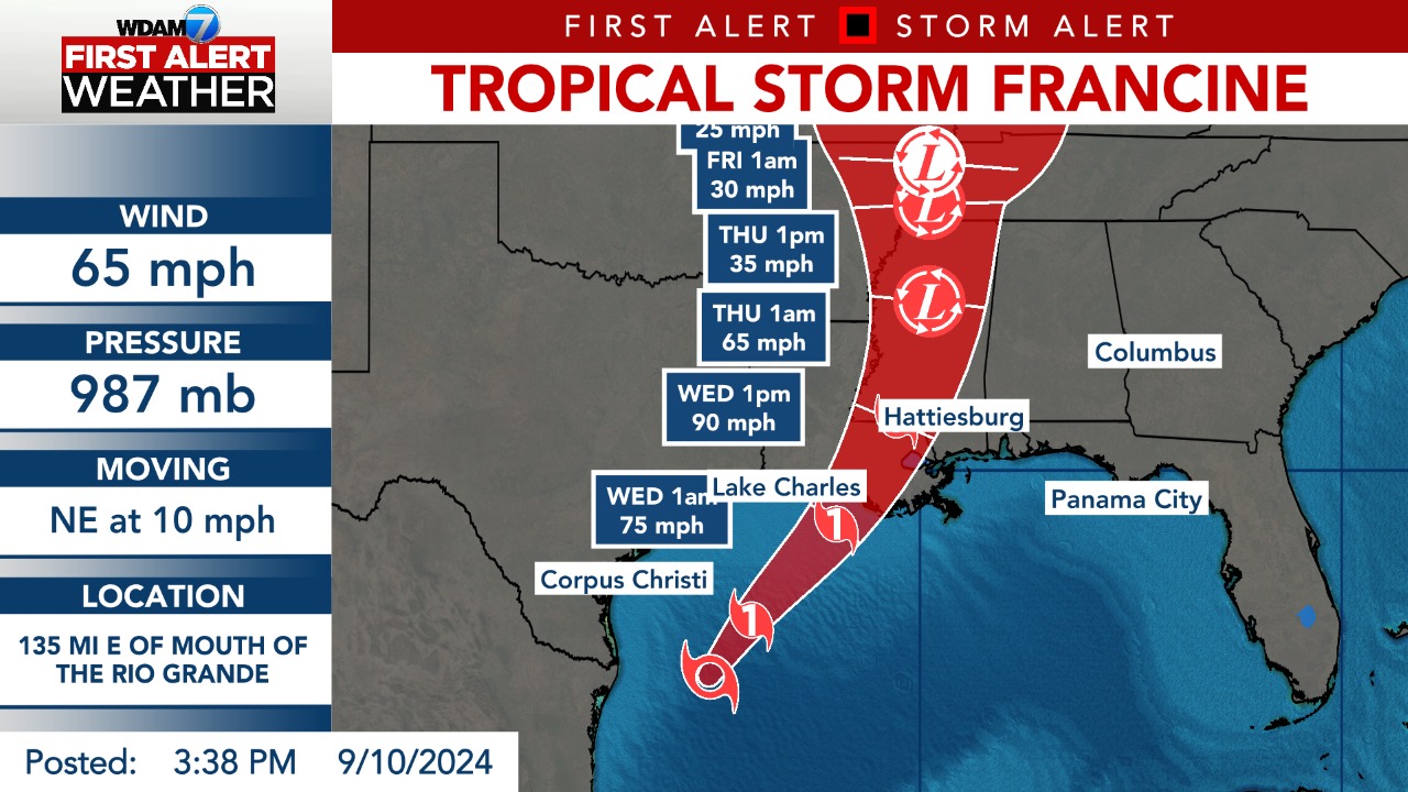 WDAM 7 - FIRST ALERT UPDATE: New updates from the National... | Facebook