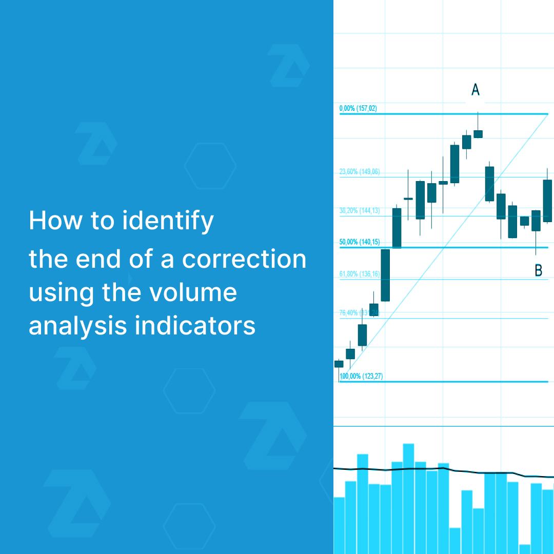 The end of a correction is very... - ATAS Trading Platform