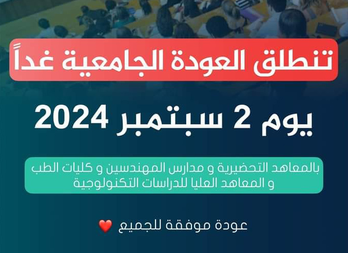 Formation Professionnelle en Tunisie