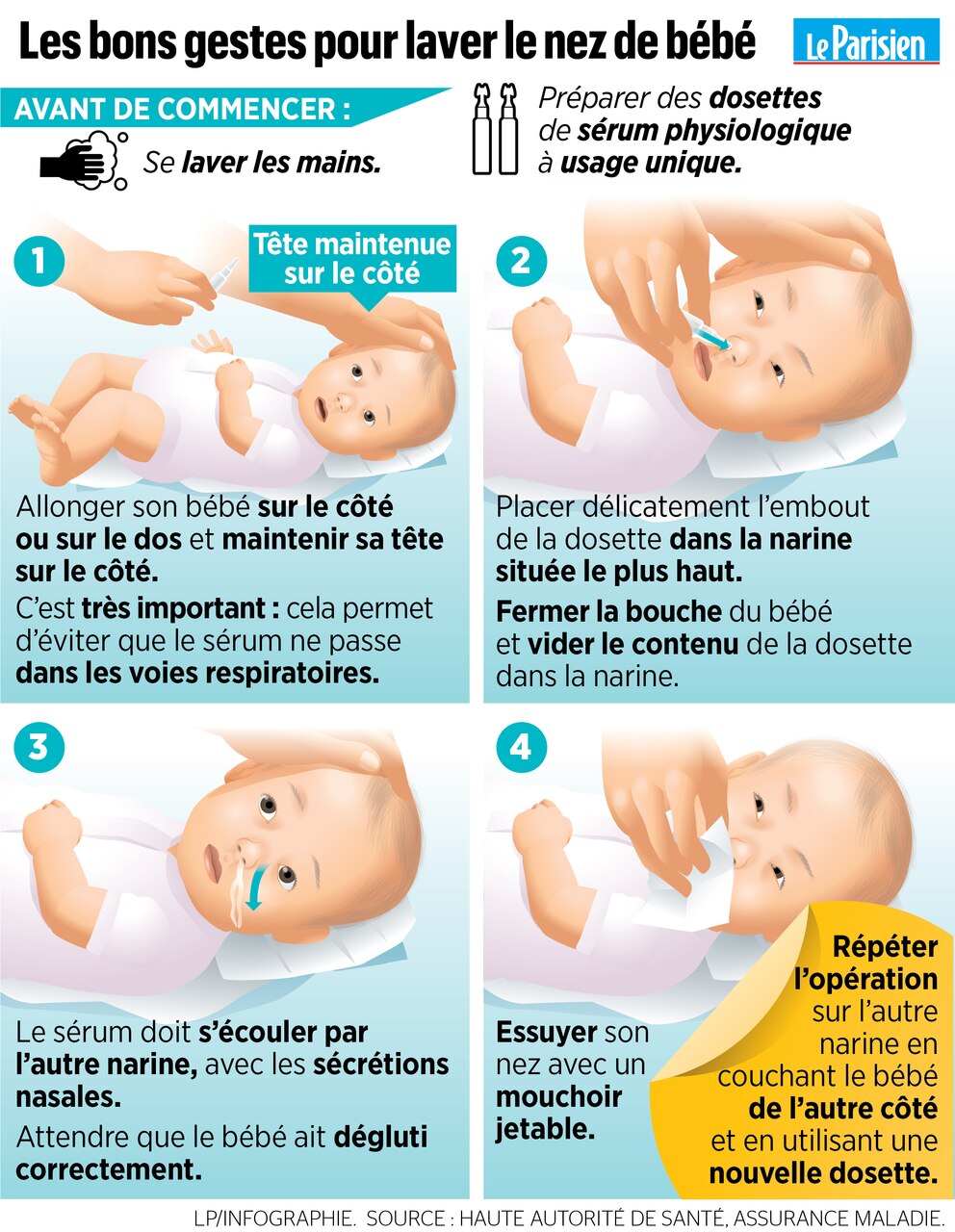 Medecin 2 0 Posts Facebook