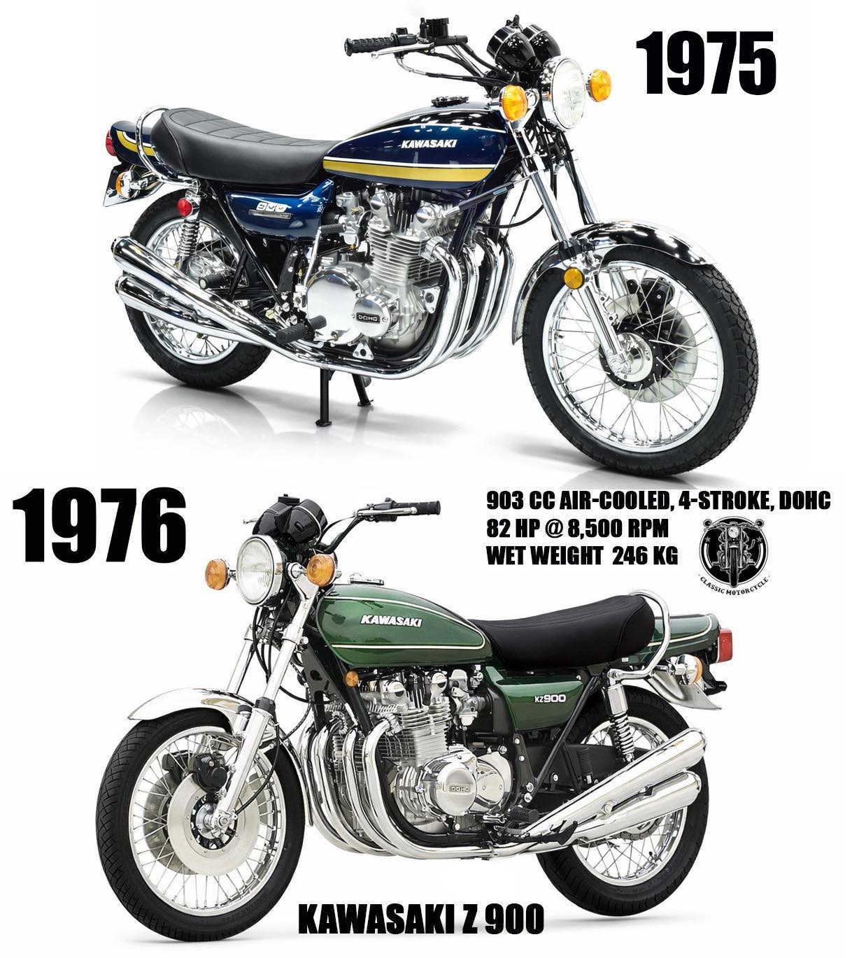 1975-1976 Kawasaki Z900