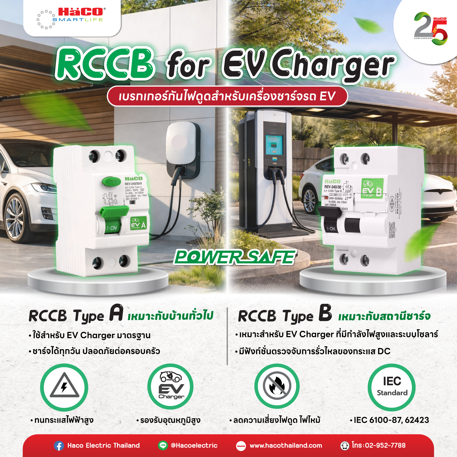 Haco - 🔋⚡ ชาร์จ EV ให้มั่นใจ ต้องป้องกันให้ถูกจุด! HACO ขอแนะนำ RCCB ...