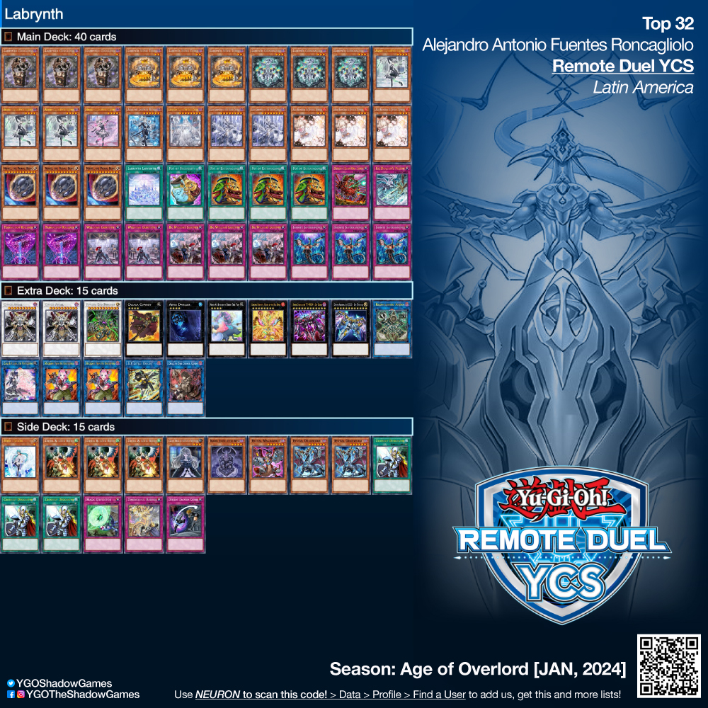 yugioh labrynth deck list YU-GI-OH! Trading Card Game Complete Tournament Ready Big Welcome Labyrinth Lady Lovely Arias Arianna Destructive Daruma Cannon Transaction Rollback Toys & Games Labrynth deck build? : r/masterduel
