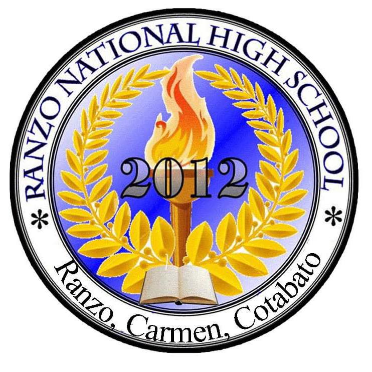 Career Guidance... - DepEd RXII Ranzo National High School | Facebook