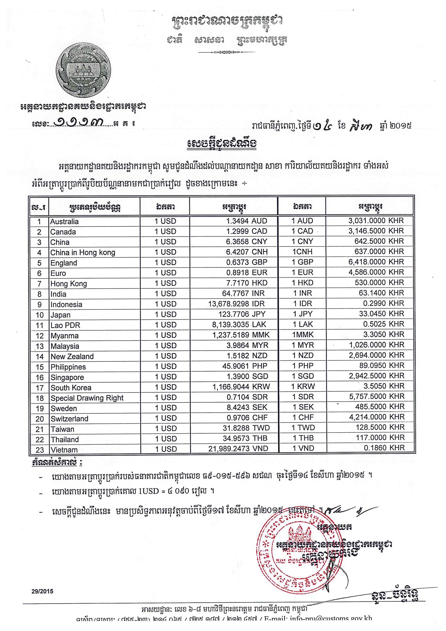 អគ្គនាយកដ្ឋានគយនិងរដ្ឋាករកម្ពុជា General Department of Customs and ...