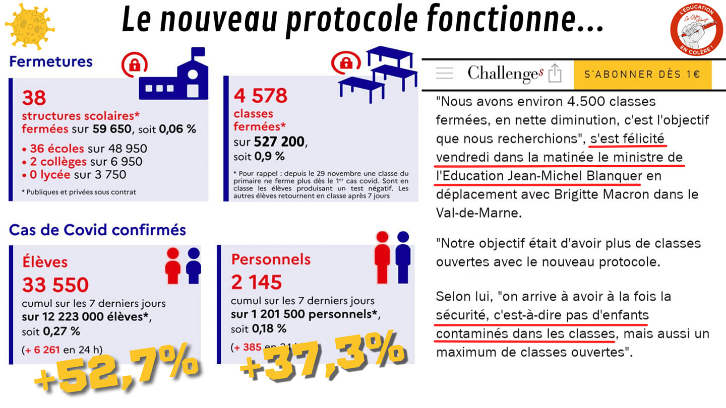 ⚠️ YOUPI ! Le nouveau... - Les Stylos Rouges - Page Nationale