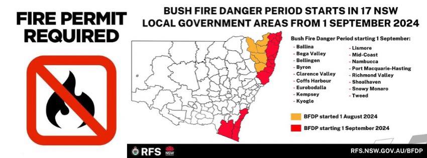 The Bush Fire Danger Period in... - NSW RFS - Old Bar Brigade
