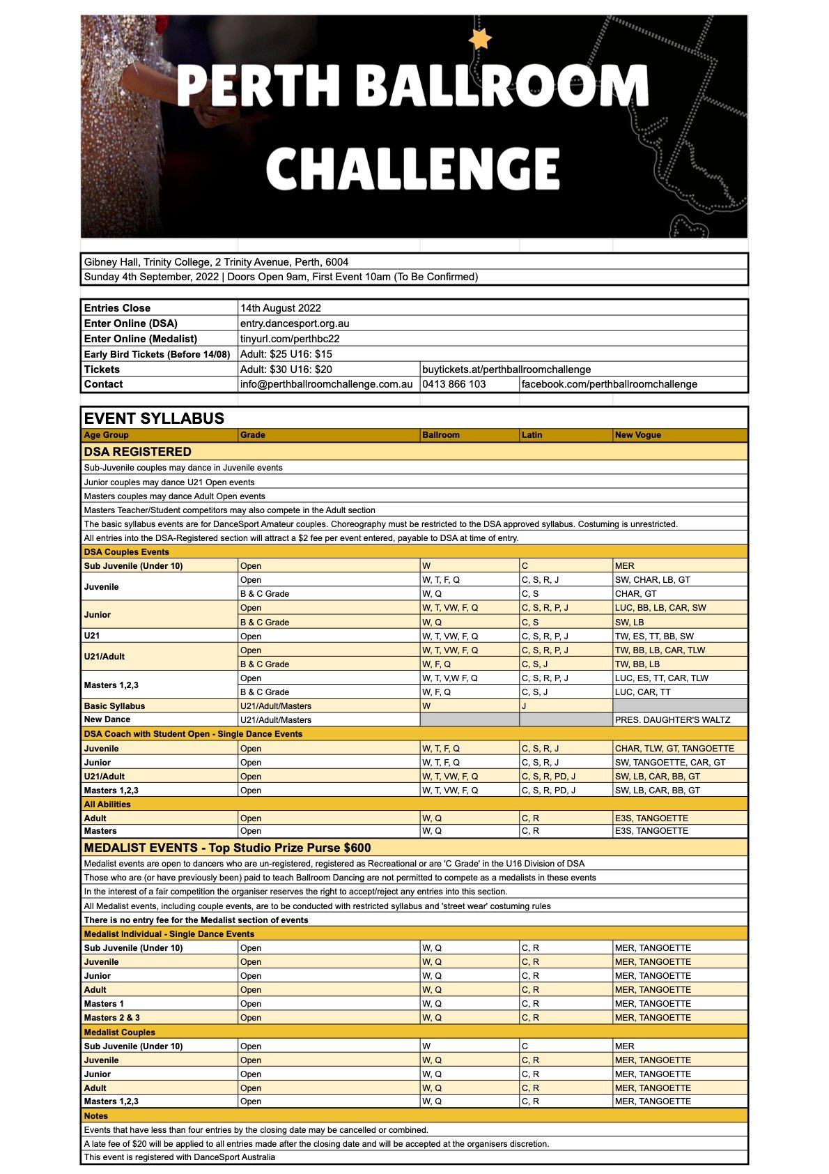 Perth - UPDATED SYLLABUS | MASTERS MEDALIST INDIVIDUAL Please find ...