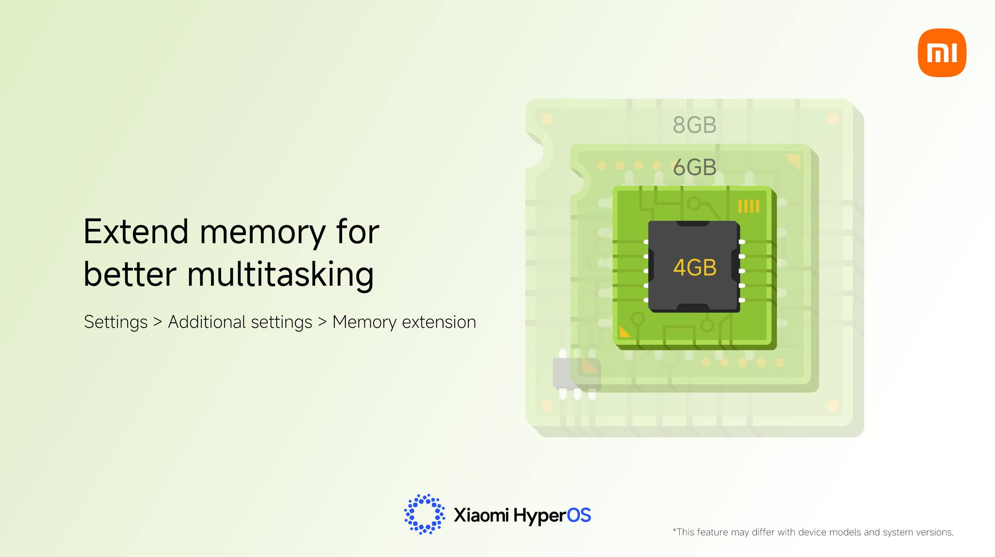 Xiaomi HyperOS - 🌏Manage background tasks better ⭐Launch...