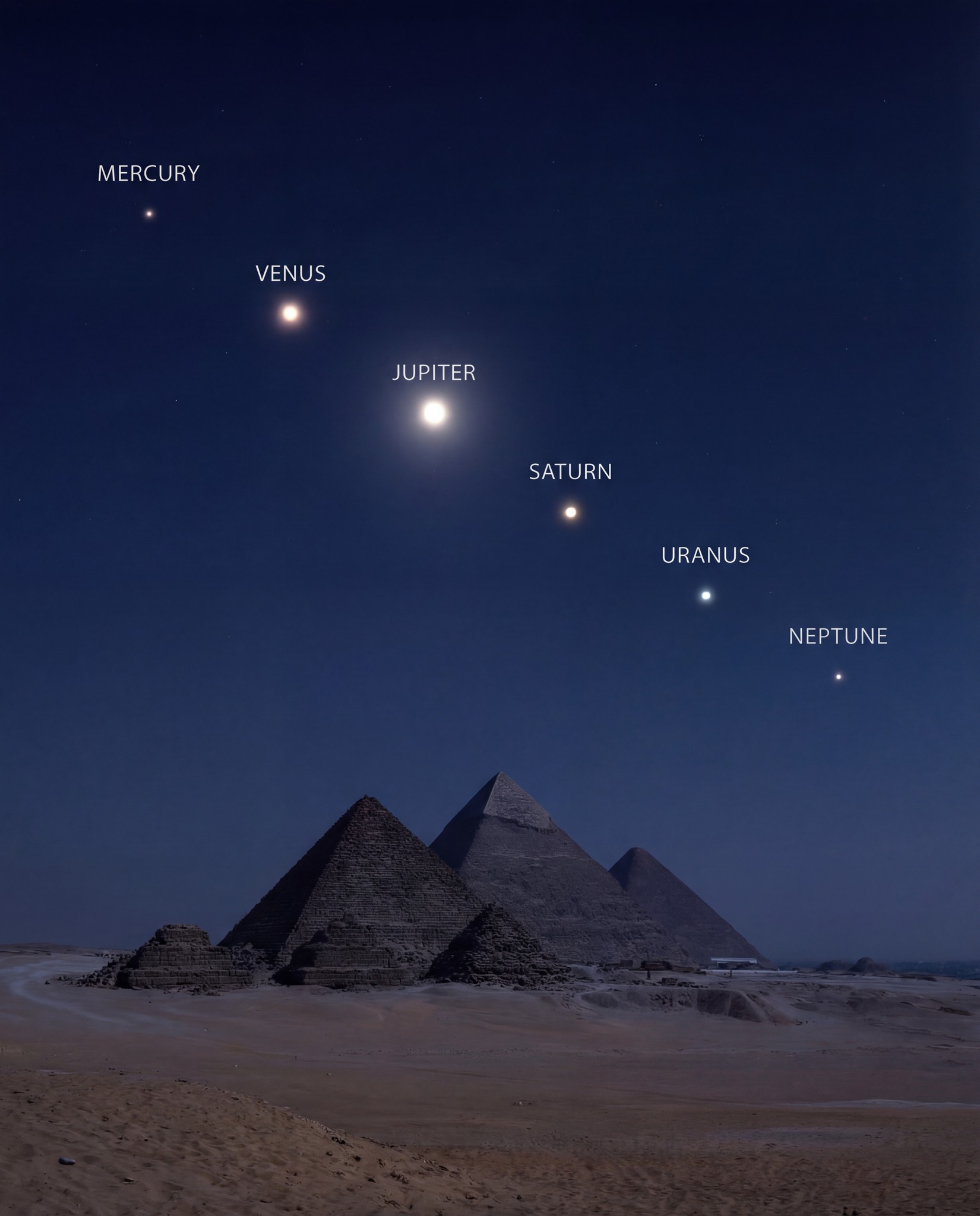Ethereal - The most important sky events of this decade is occurring on ...