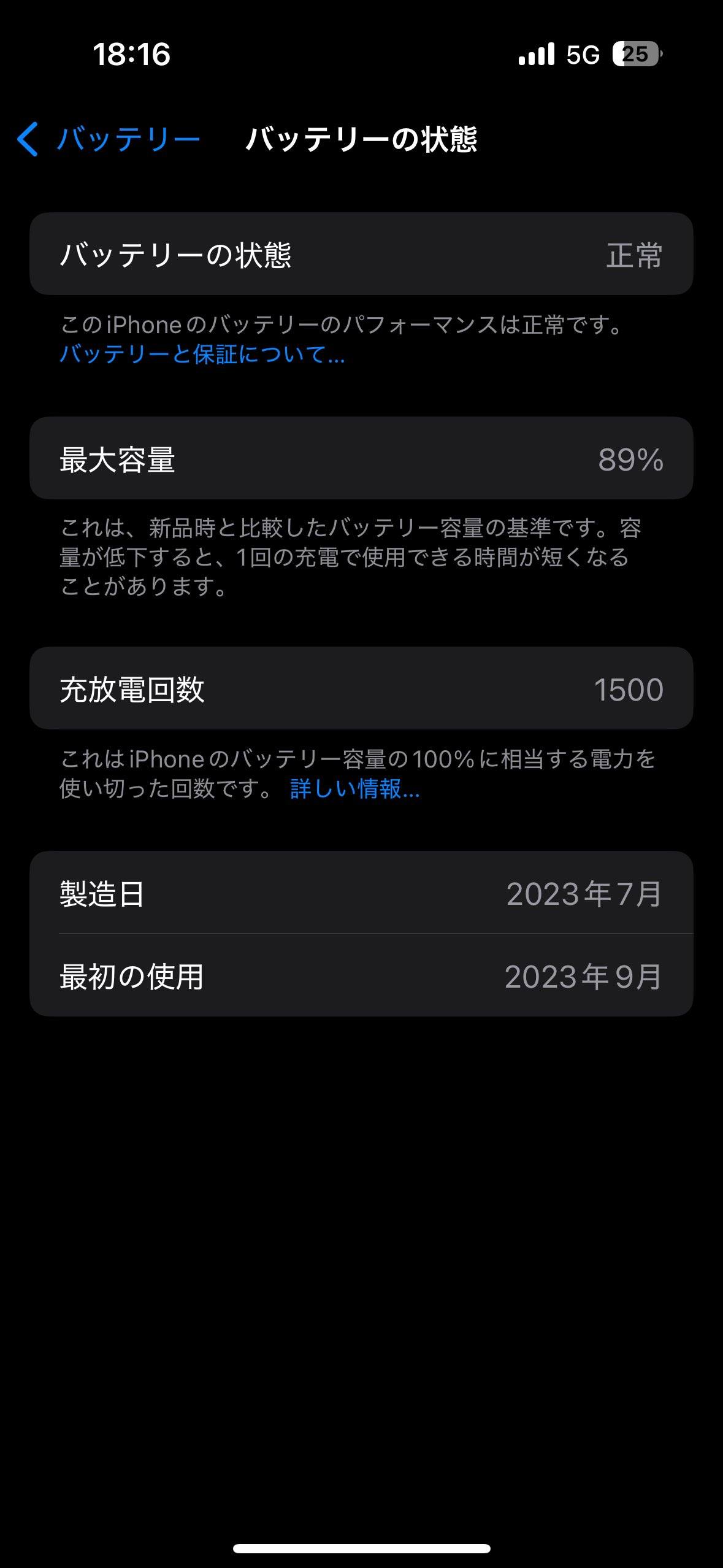 The battery health of the iPhone 15 Pro Max reached 86% even after