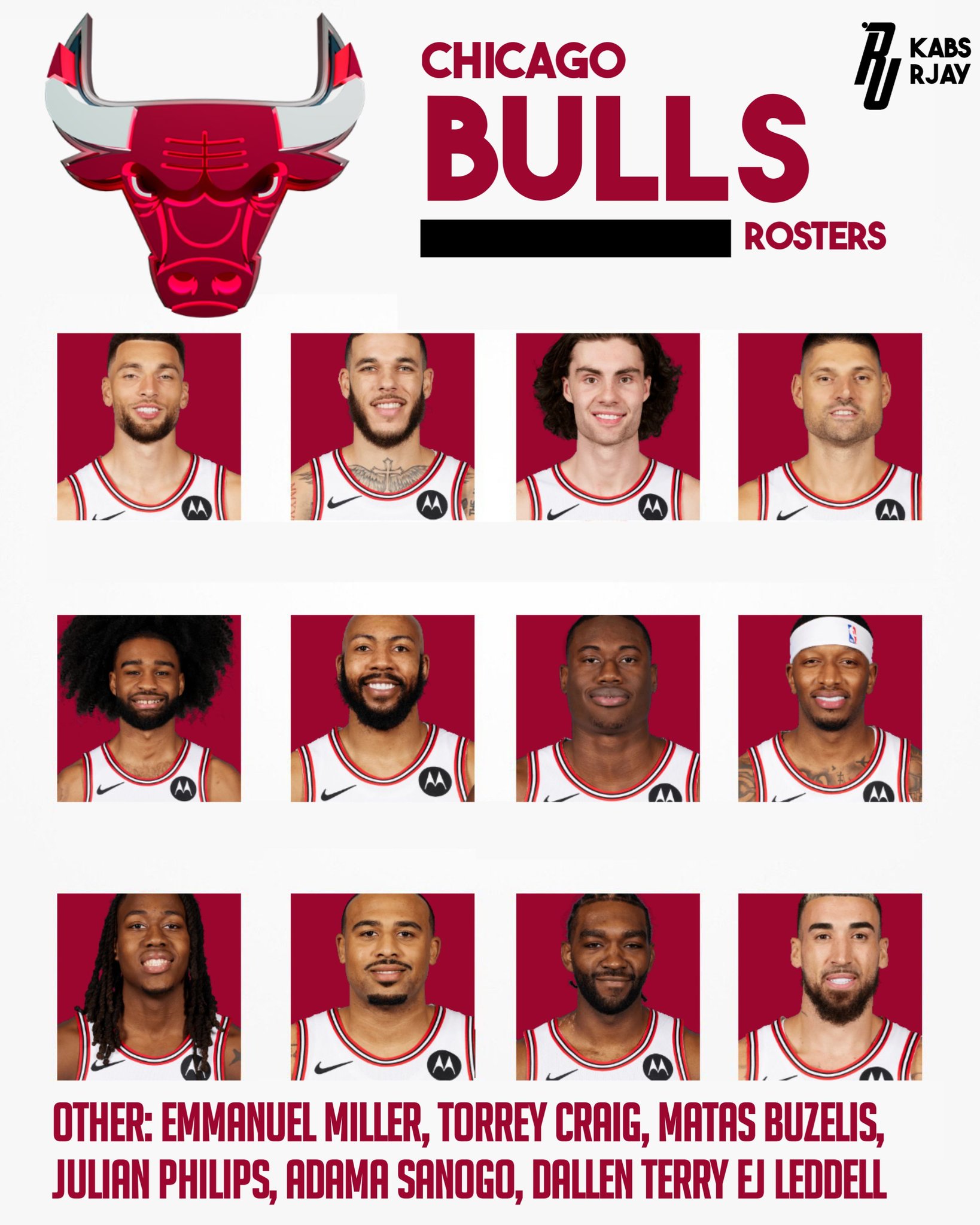Chicago Bulls 2024 Roster