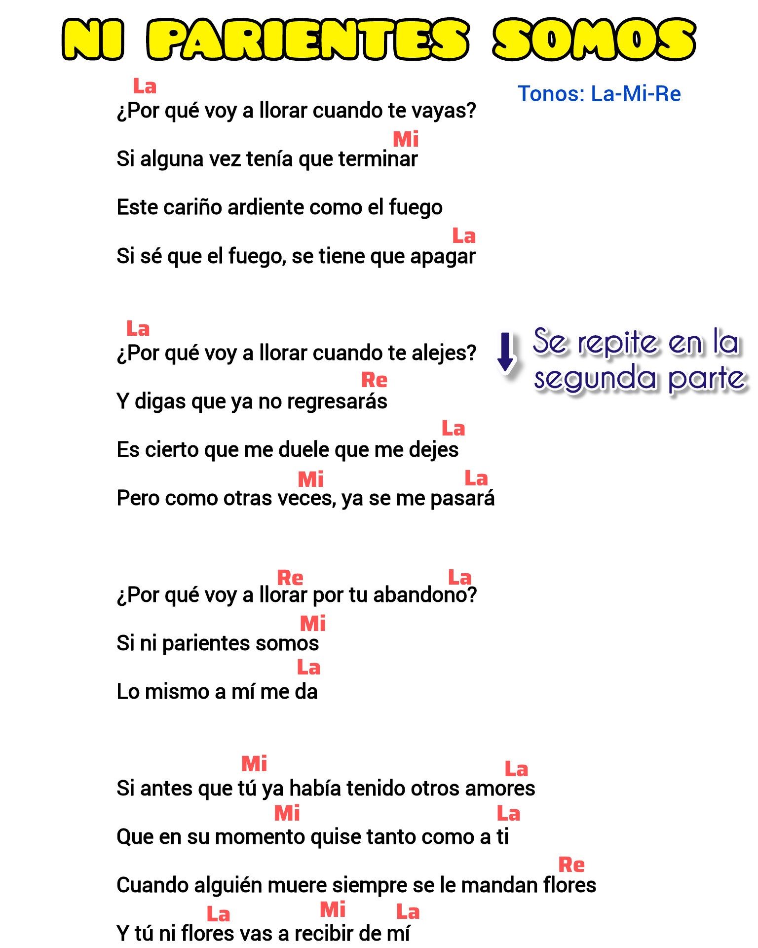 Carlos - Ni parientes somos - (Letra y acordes) | Facebook