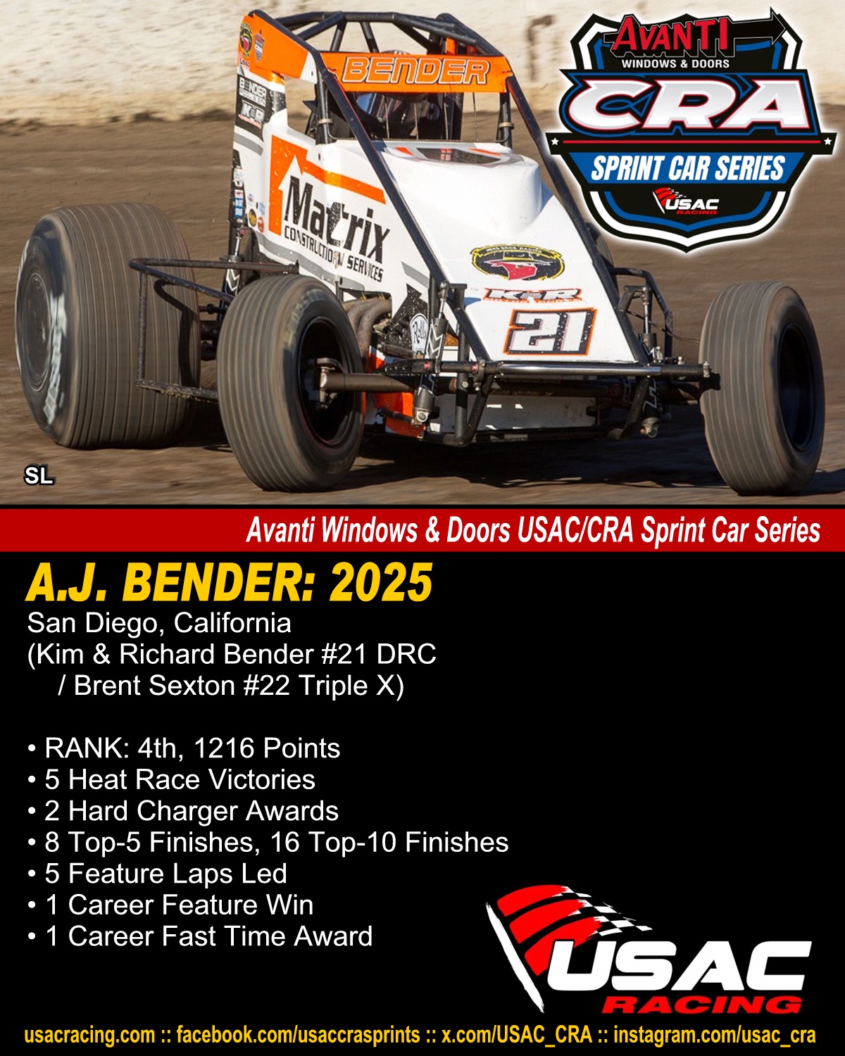 USAC CRA Sprint Car Series... - USAC CRA Sprint Car Series