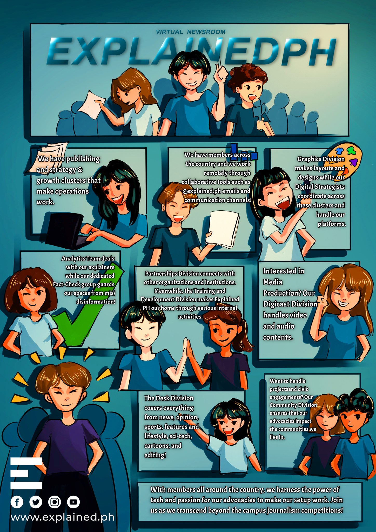 Explained PH - Curious about what's happening inside our...