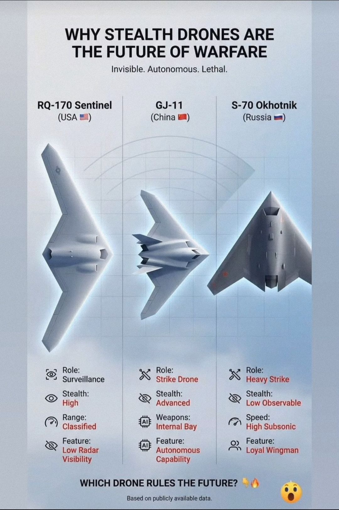 No pilots. No warning. No escape. The future battlefield is ruled