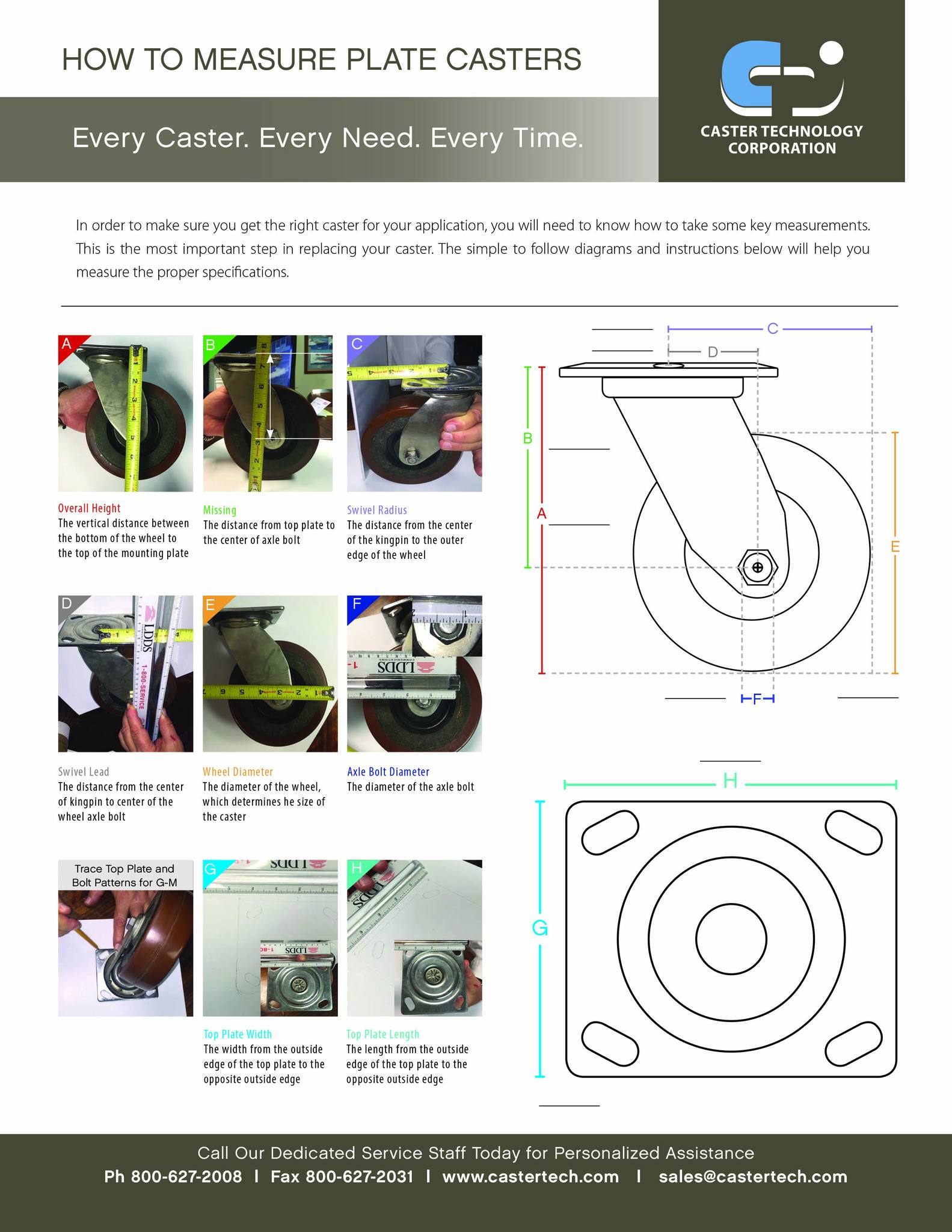 Here's your FREE How to Measure a... - Caster Technology