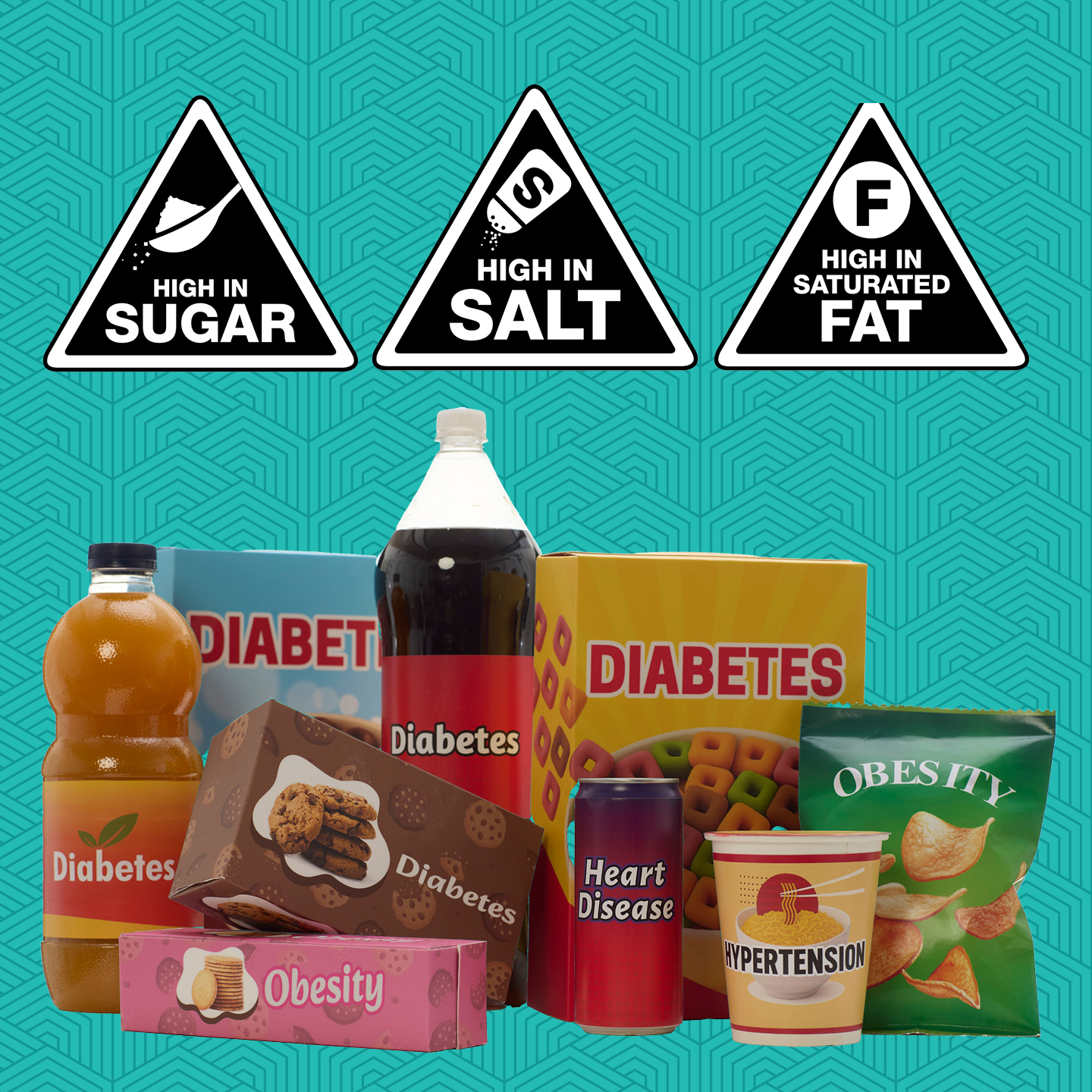 Better Labels. Better Choices.