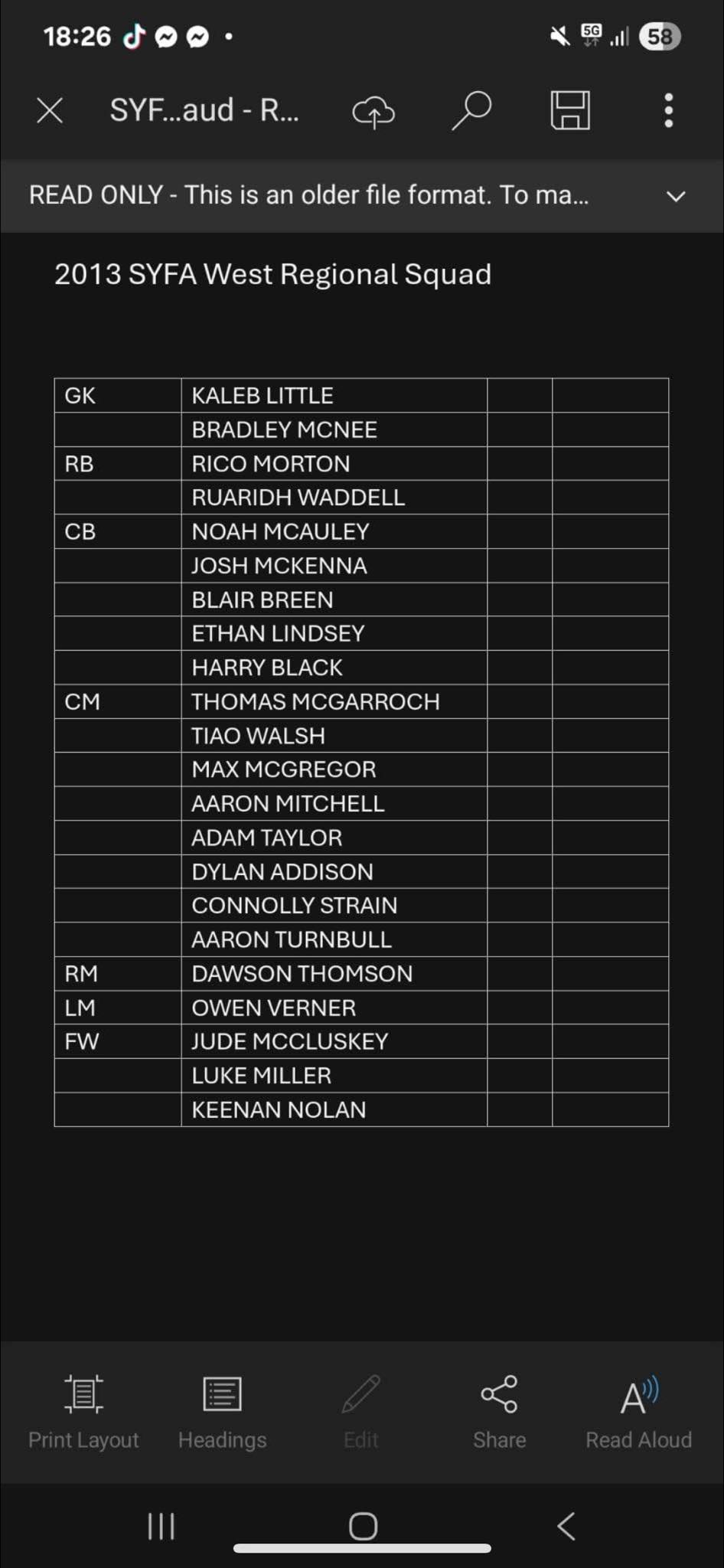 Glenvale FC - Glenvale FC added a new photo.