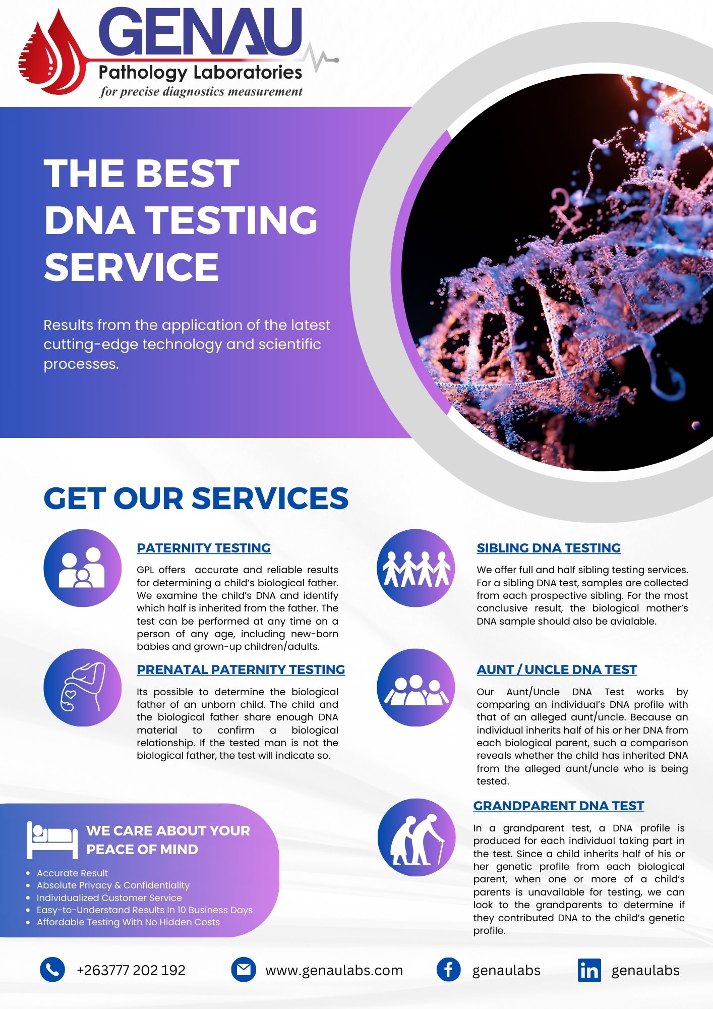 Genau Pathology Laboratories | Harare
