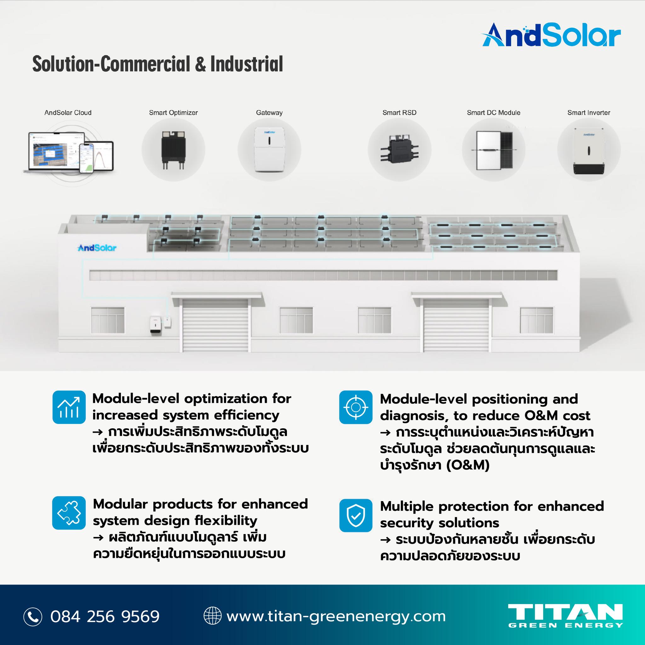 ยกระดับระบบโซลาร์ของคุณ สู่มาตรฐาน... - Titan Green Energy | Facebook