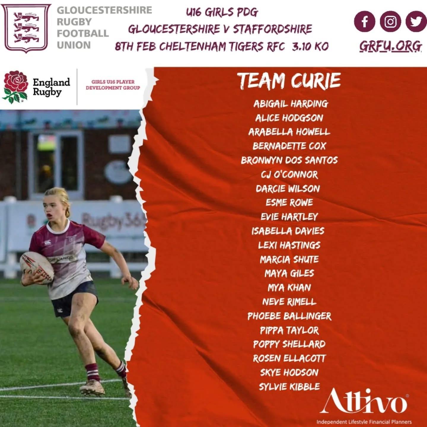 Kingswood Rugby Club | Bristol