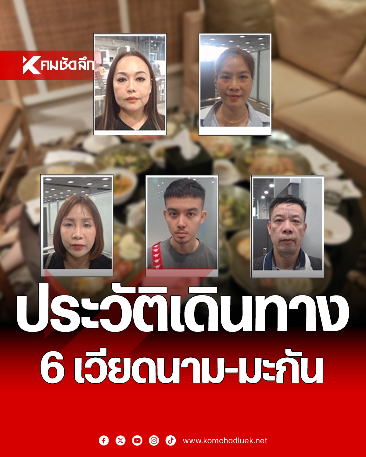 คมชัดลึก - เปิดข้อมูล 6 ศพ ต่างชาติ เดินทาง เข้า-ออกไทยถึง... | Facebook