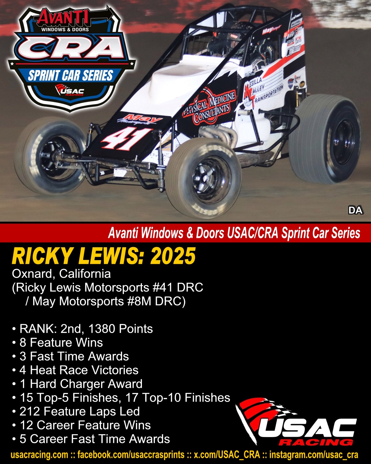 USAC CRA Sprint Car Series... - USAC CRA Sprint Car Series