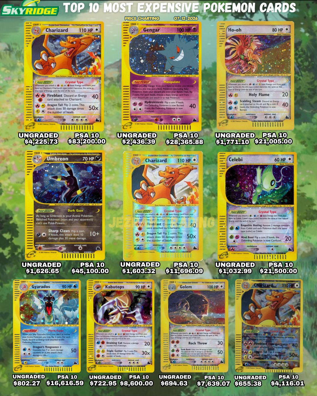 pokemon crown zenith card price list Sword & Shield Booster Pack : Toys & Games Entei V230 HP Crown Zenith Price Guide (Market