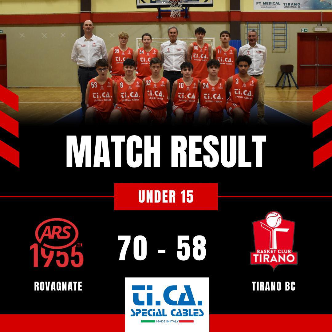 Basket Club Tirano