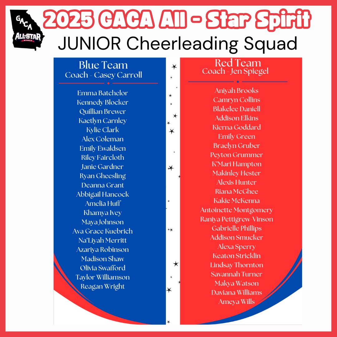 Georgia - 📣 The 2025 GACA All-Star Spirit Junior Cheerleading Squad is ...