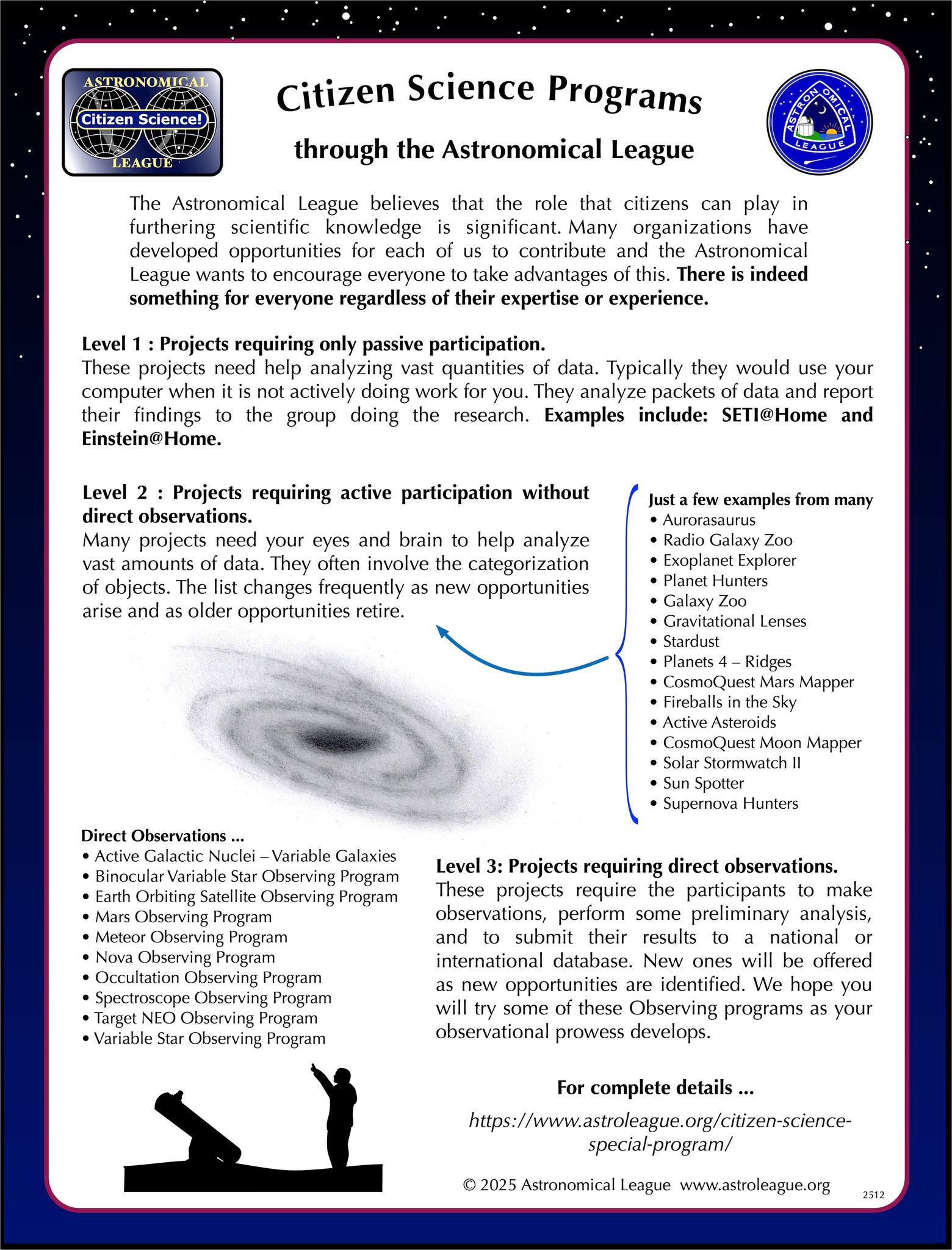 Citizen Science Programs through the... - Astronomical League | Facebook