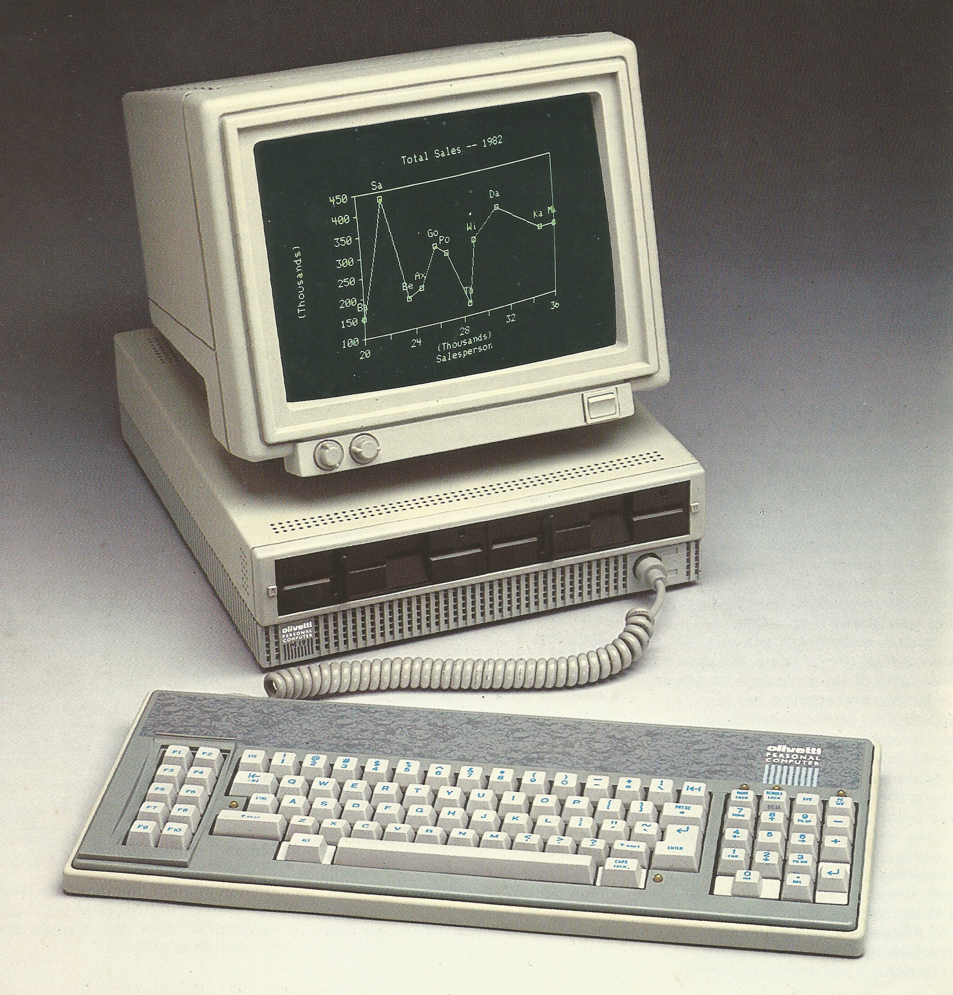 Computer Nostalgia 80 90