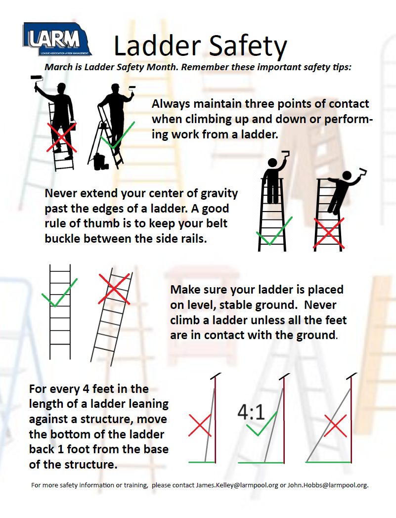 It's Ladder Safety... - League Association of Risk Management | Facebook
