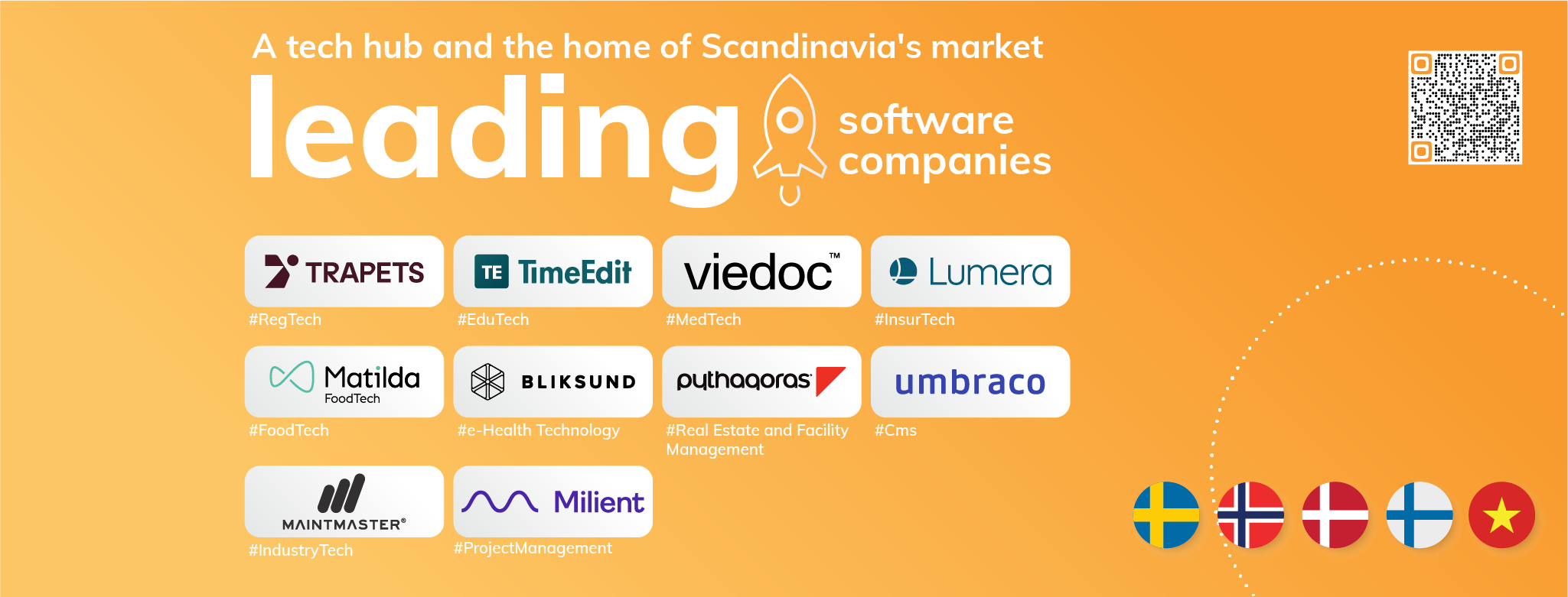 Scandinavian Software Park | Hanoi