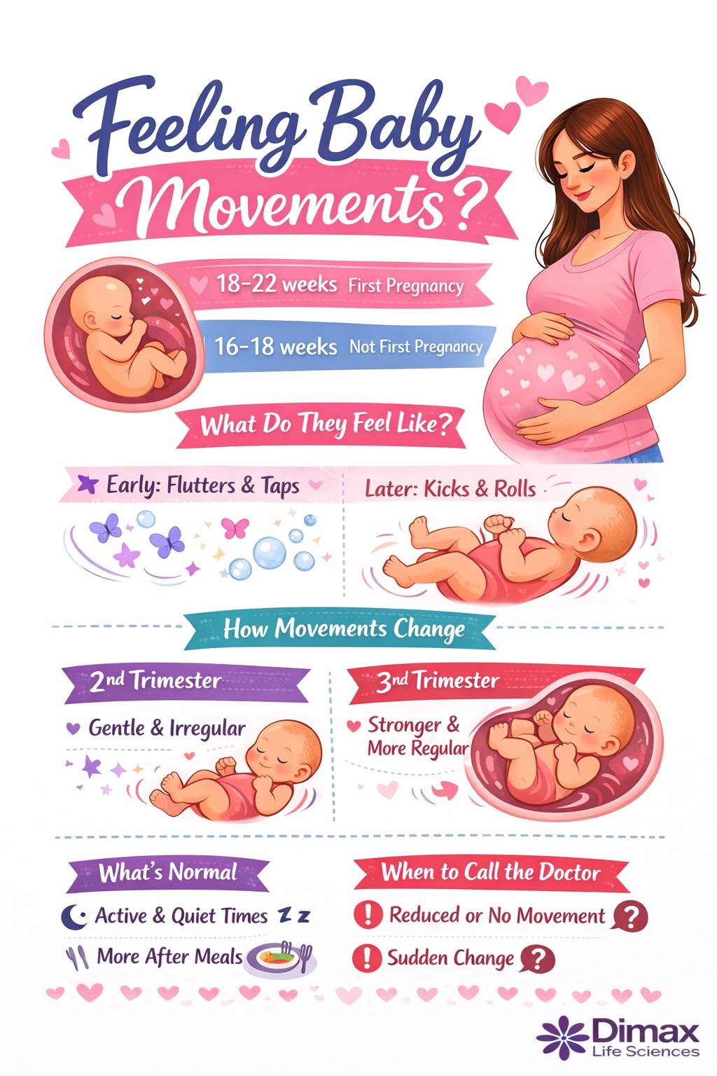 👶 Feeling Your Baby Move: A Guide to... - Dimax Life Sciences | Facebook