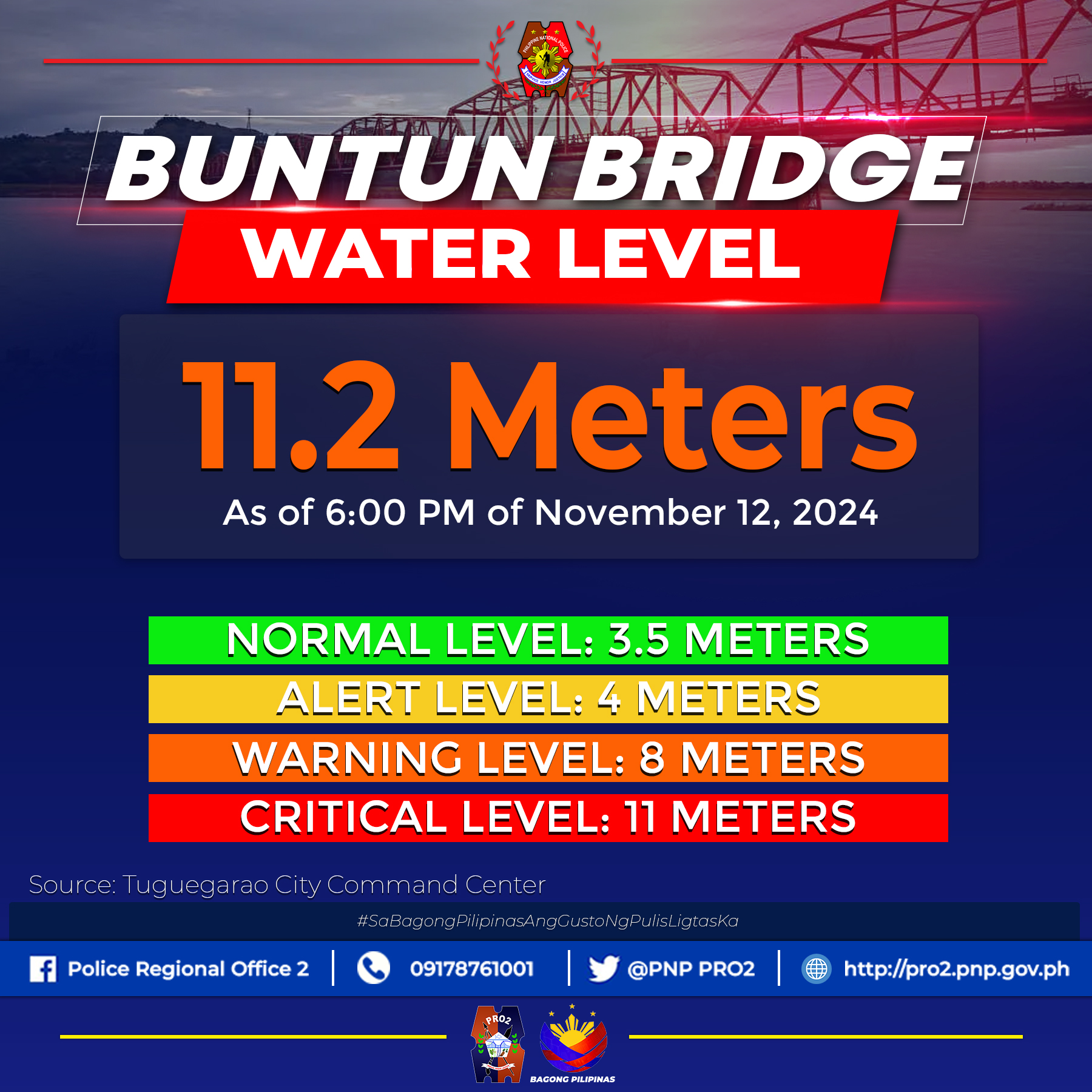 Buntun Bridge Water Level... - Police Regional Office 2
