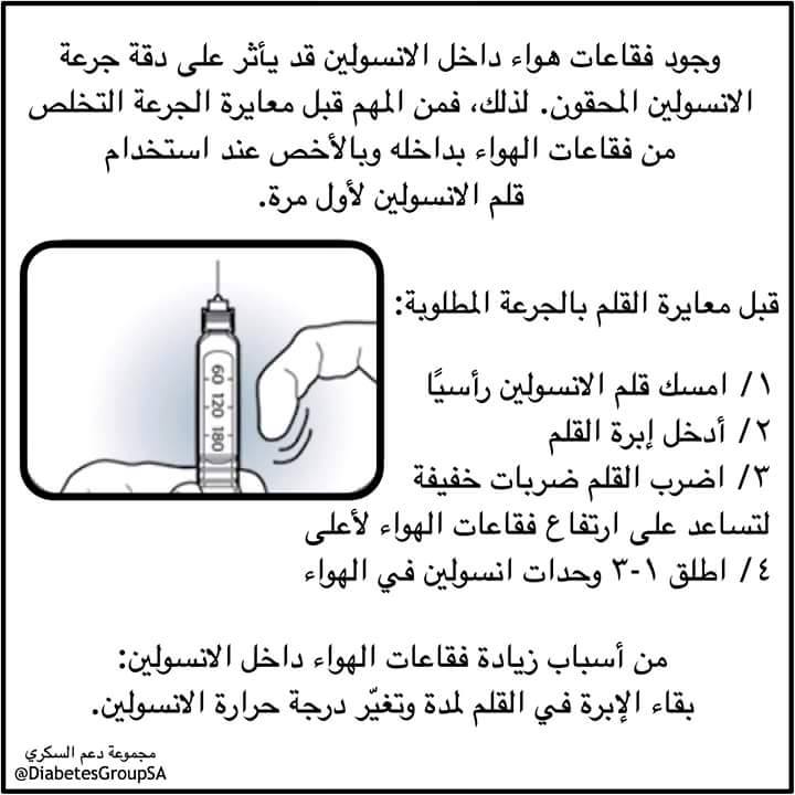 مختبر جبع الطبي Posts Facebook