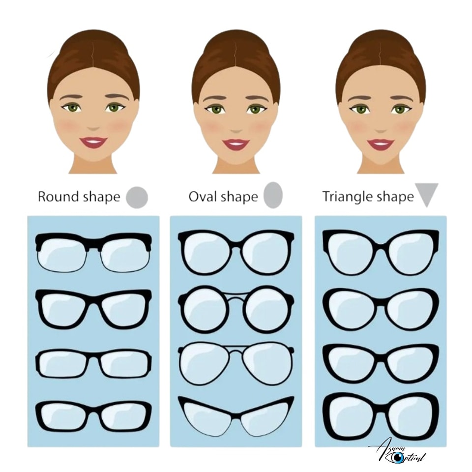 What Kind of Glasses Fit My Face: Ultimate Guide to Perfect Frames