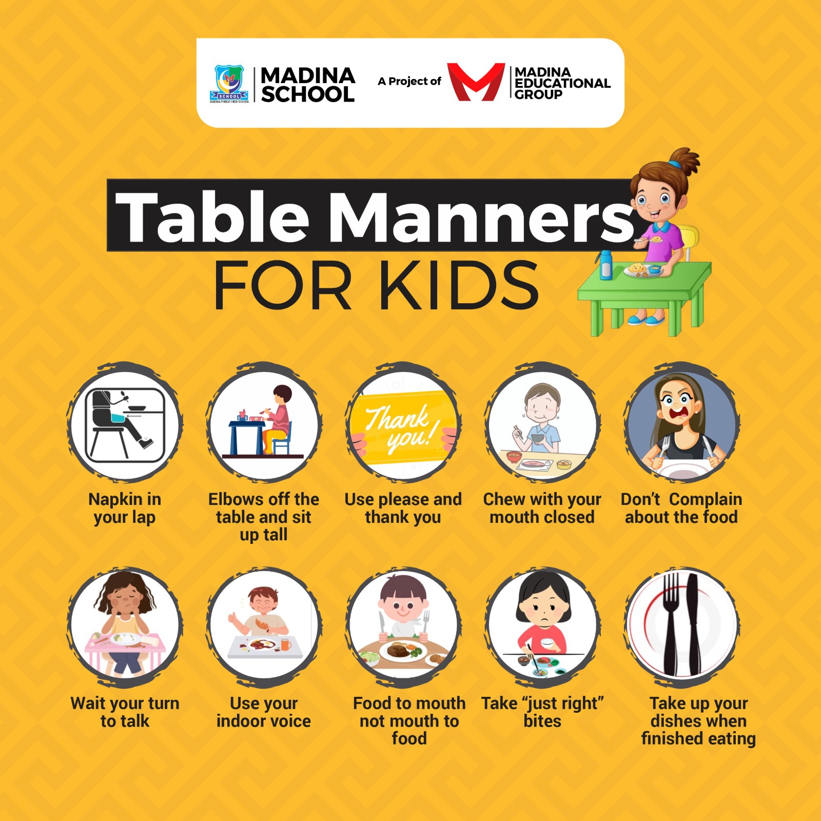 table-manners-for-kids-poster