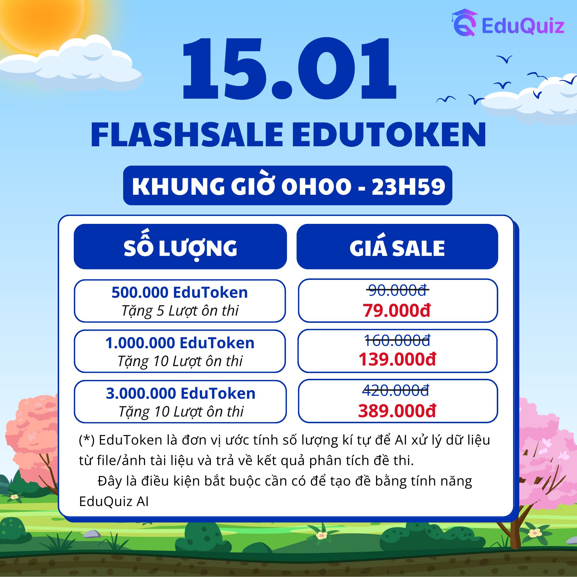 EduQuiz - Luyện thi trắc nghiệm cùng sinh viên BMTU | 🌟 TỔNG HỢP TOP 5 ...
