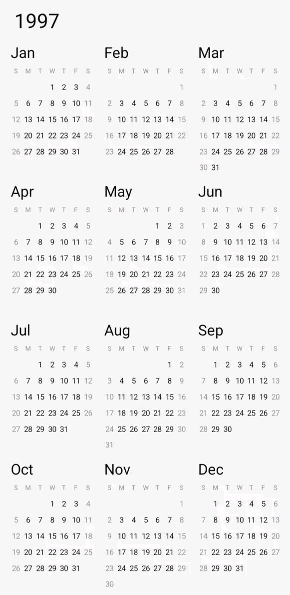 It's time to dust off your 1997 calendar.