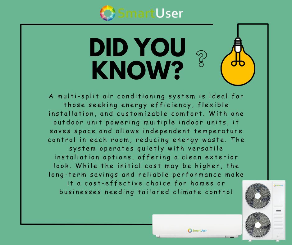 Smart User