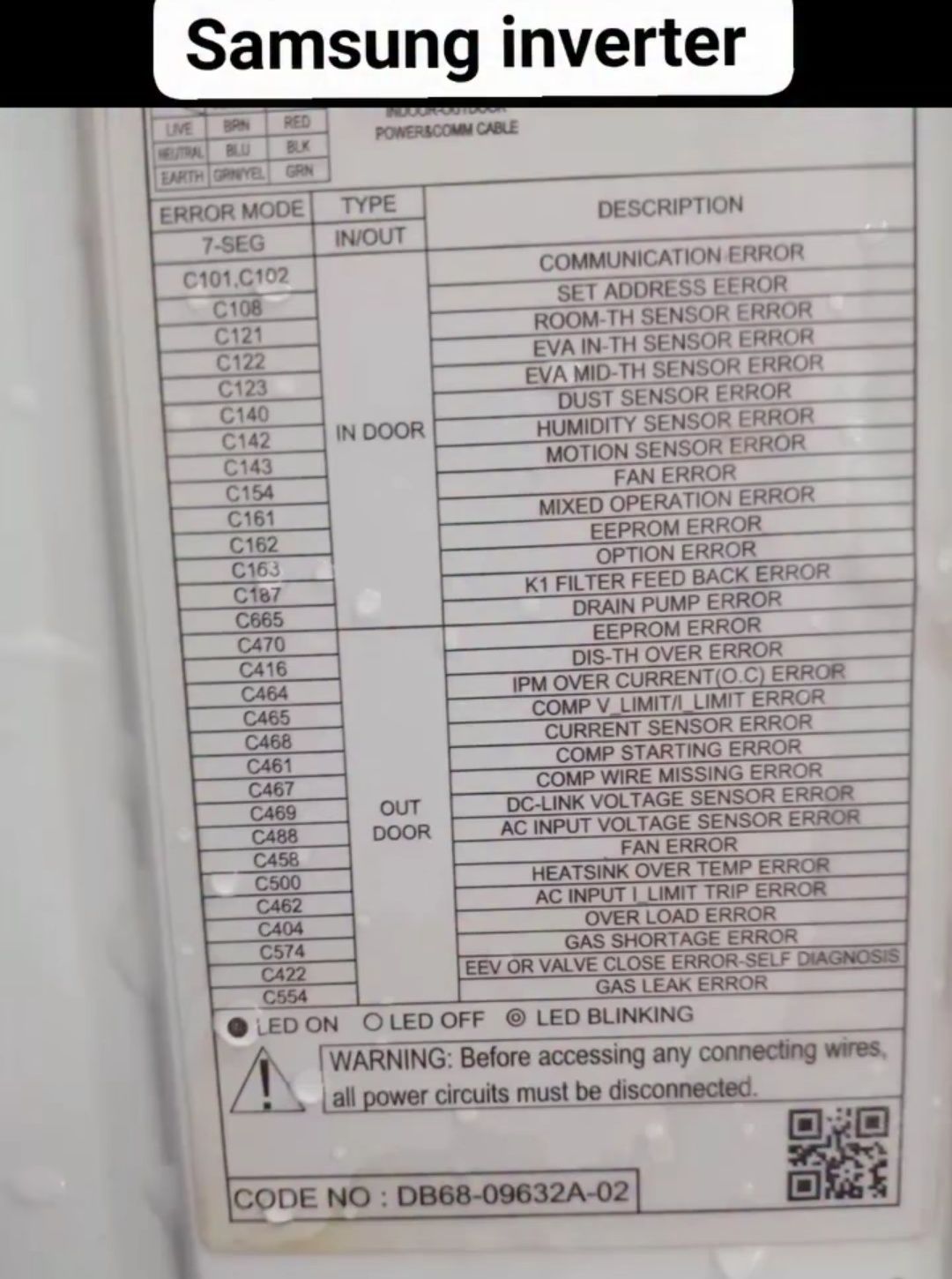 Technical Support Home Appliances & Air conditioner | SAMSUNG AC ERROR ...